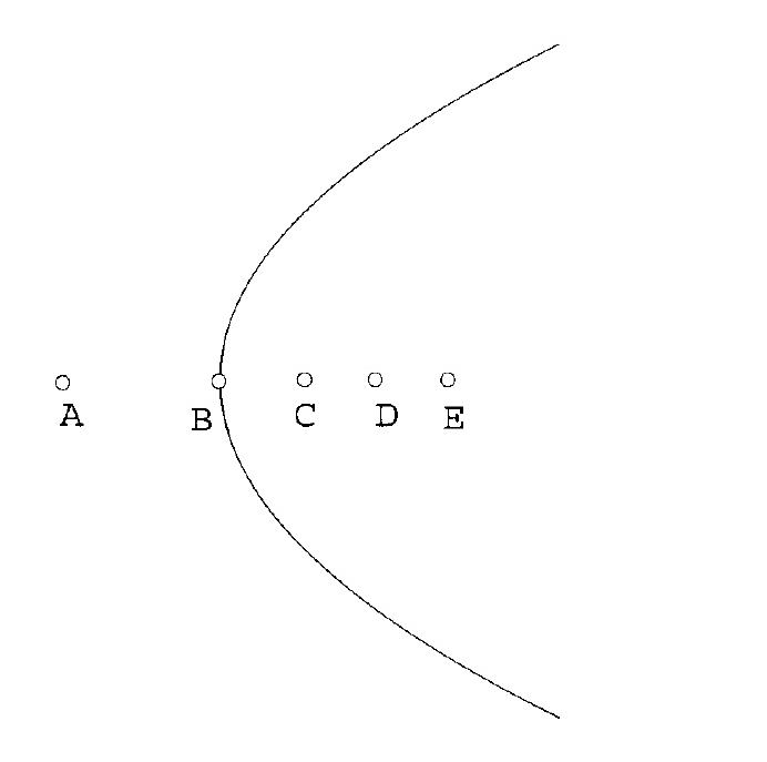 090_02M_q02_fig01