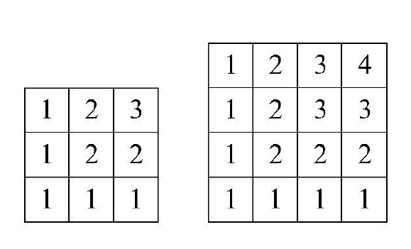 3x3與4x4方格規律