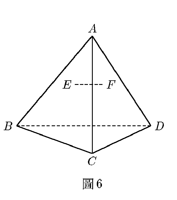 圖 6