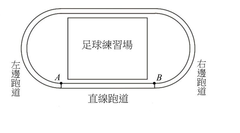 108_02M_q16_fig01