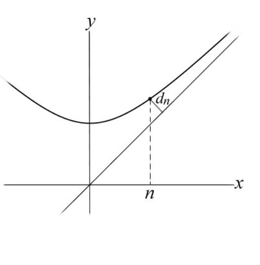 094_07A_q11_fig01