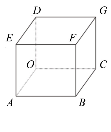 正方體 OABC-DEFG