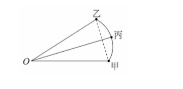 解答附圖