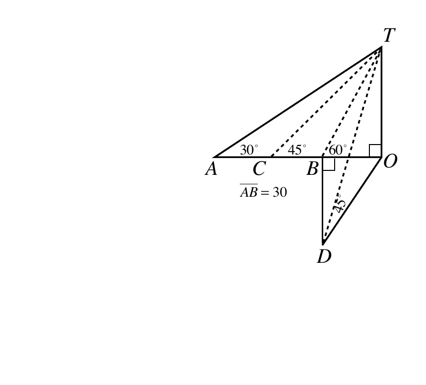 第1~5題題組詳解圖：旗竿 O、竿頂 T 與 A、B、C、D 各點位置